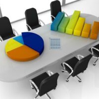 Financial Reporting