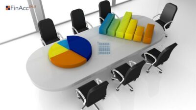 Financial Reporting